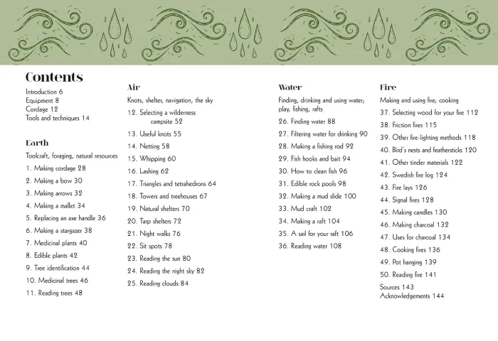 50 Things To Do In The Wild by Richard Skrein