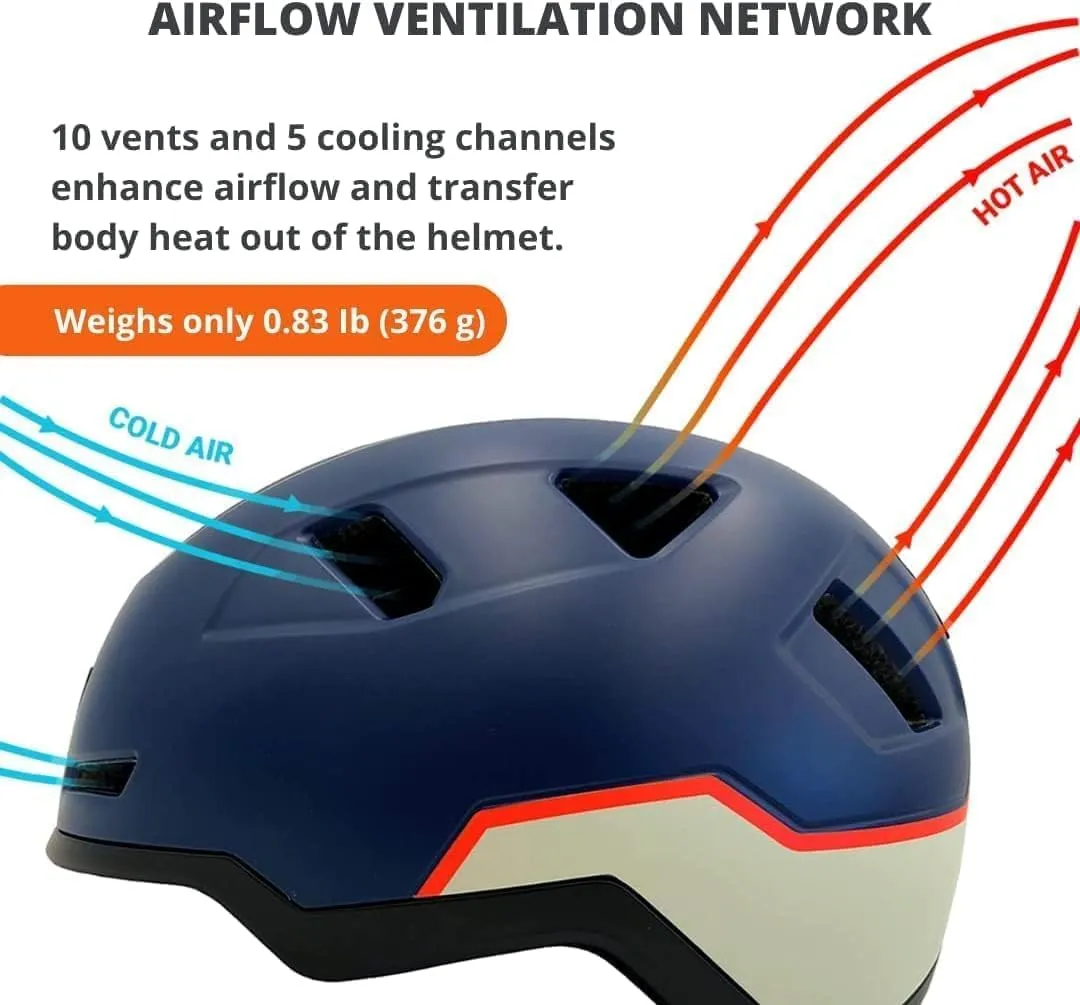 Bike Helmet with LED Lights - Urban Bicycle Helmet for Adults, Men & Women - CPSC & NTA-8776 Dual Certified - Class 3 E-Bikes, Scooters, Onewheel, Commuter, Mountain