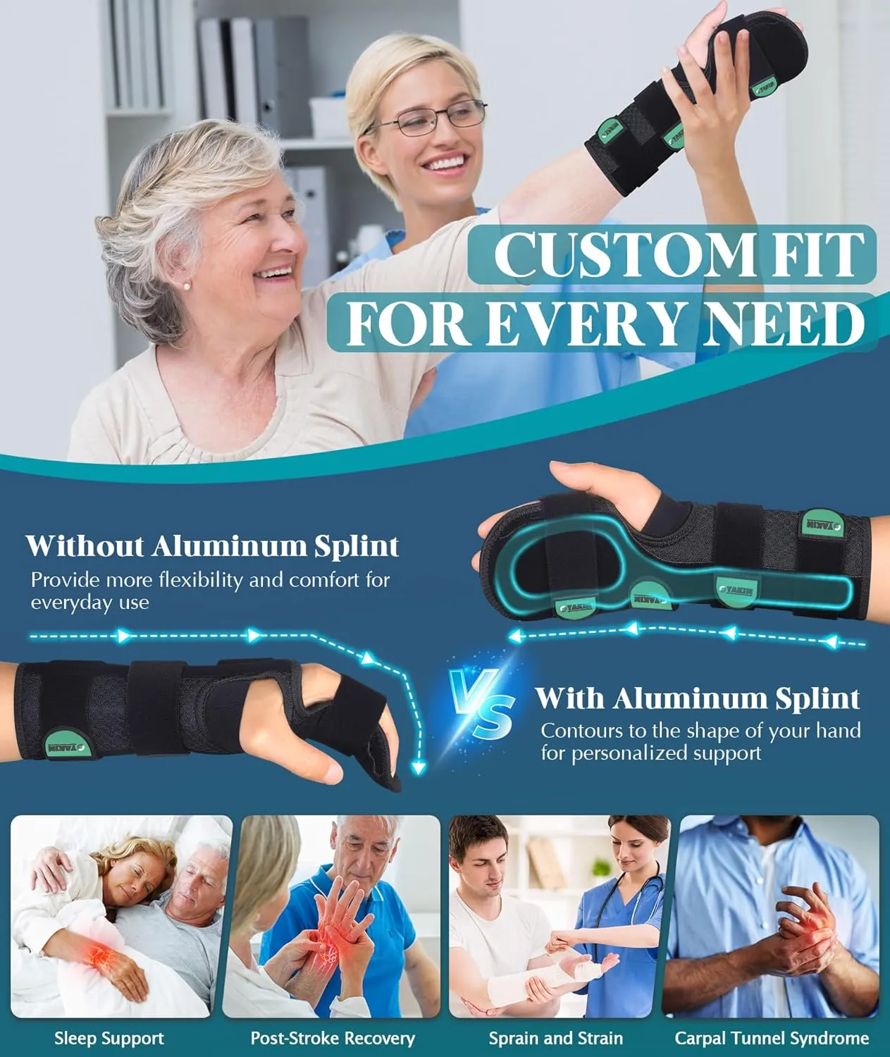 Resting Hand Splint for Stroke Recovery & Carpal Tunnel Relief - Night Immobilizer with Removable Splints, Finger Contractures, Arthritis & Tendonitis - Adjustable Wrist Support Brace for Men & Women