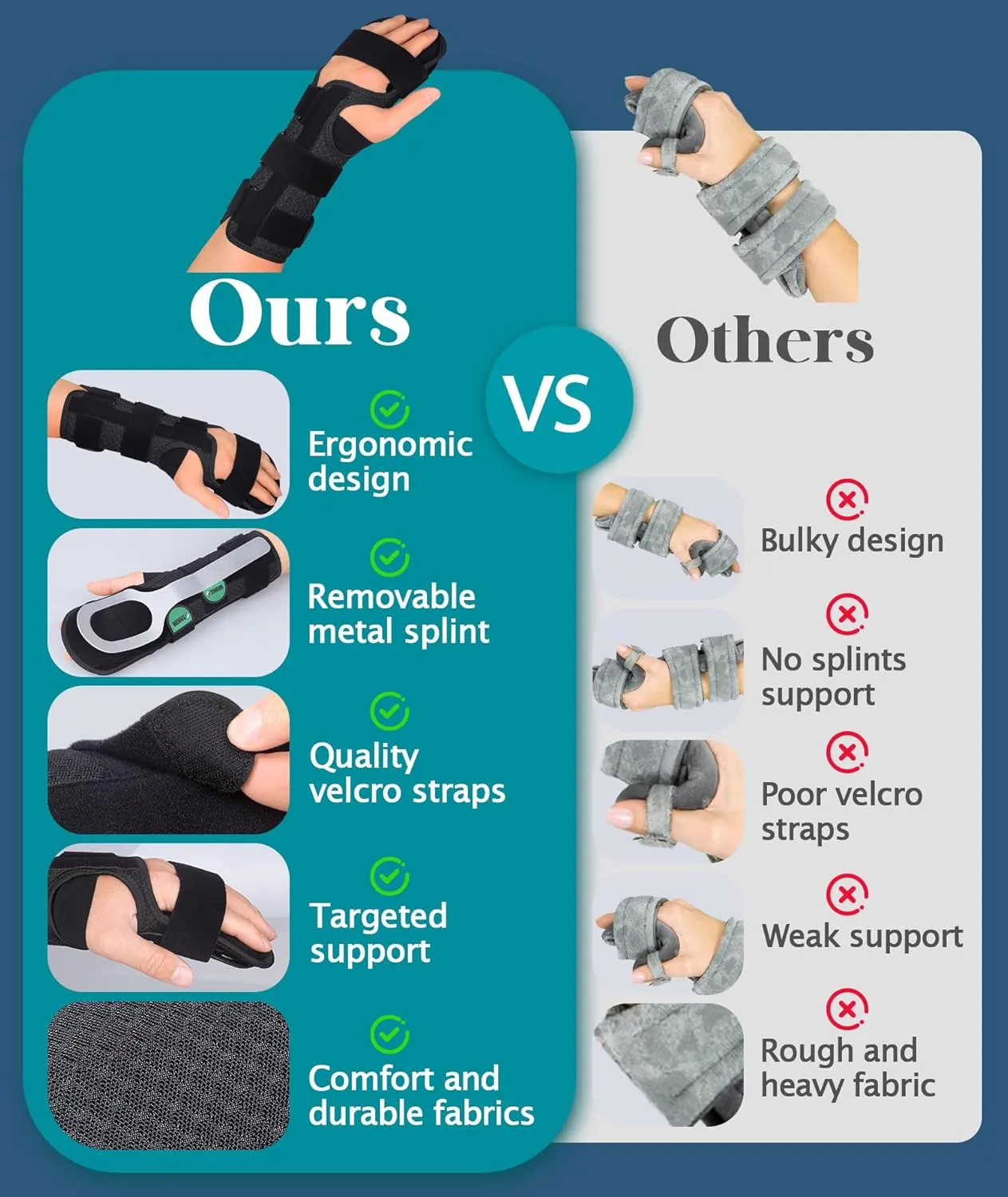 Resting Hand Splint for Stroke Recovery & Carpal Tunnel Relief - Night Immobilizer with Removable Splints, Finger Contractures, Arthritis & Tendonitis - Adjustable Wrist Support Brace for Men & Women